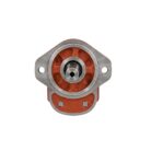 Dowty 3P Series Single Pump 1