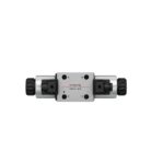 Atos SDKE Series 2